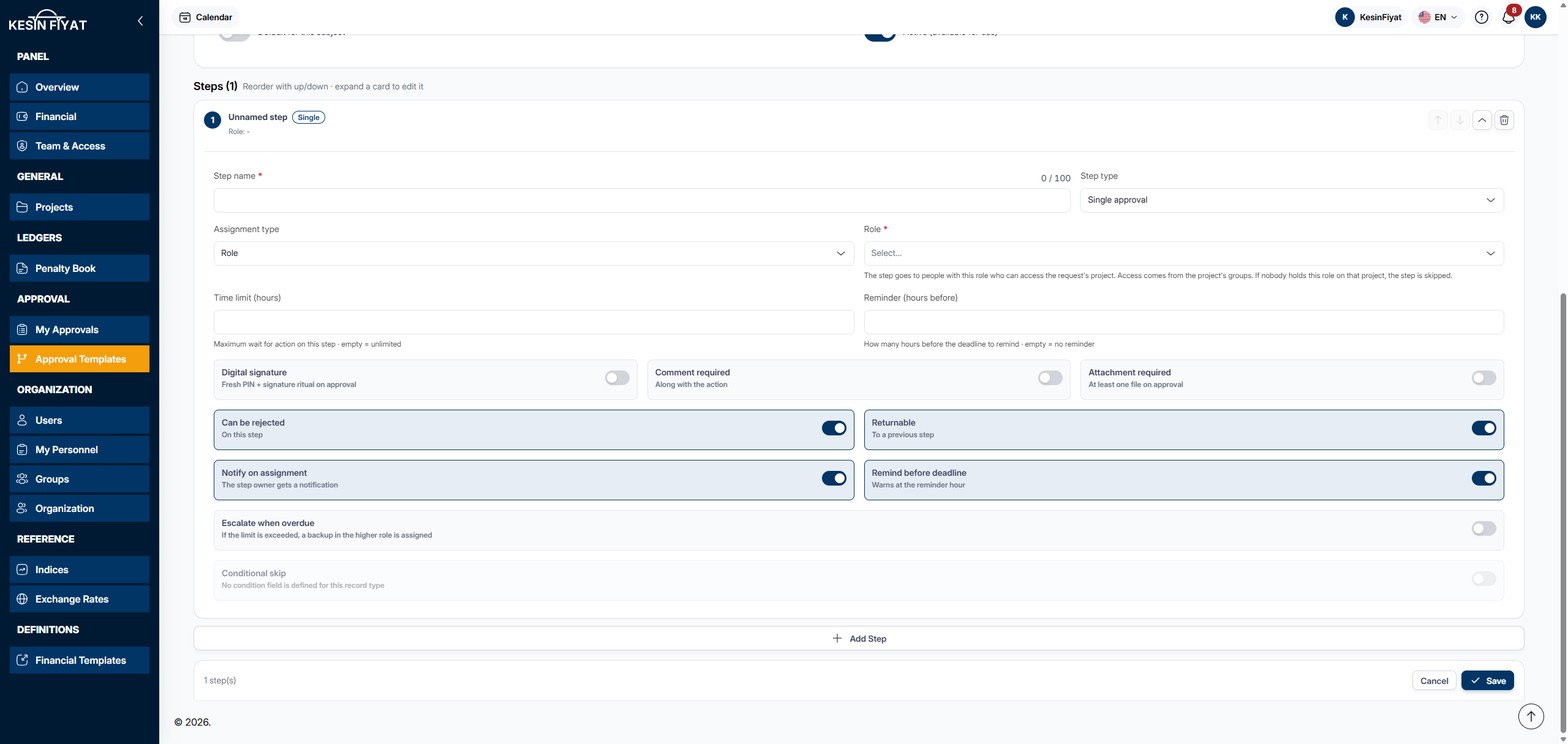 An opened step card: step name, step type, assignment type, role, time limit and reminder boxes, and below them the signature, comment, attachment, reject, return, notification, escalation and conditional skip options