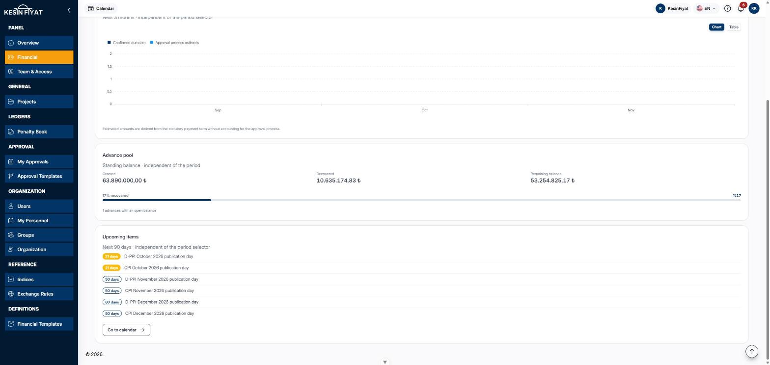 Bottom of the Financial screen: the advance pool and the upcoming items list with days left badges