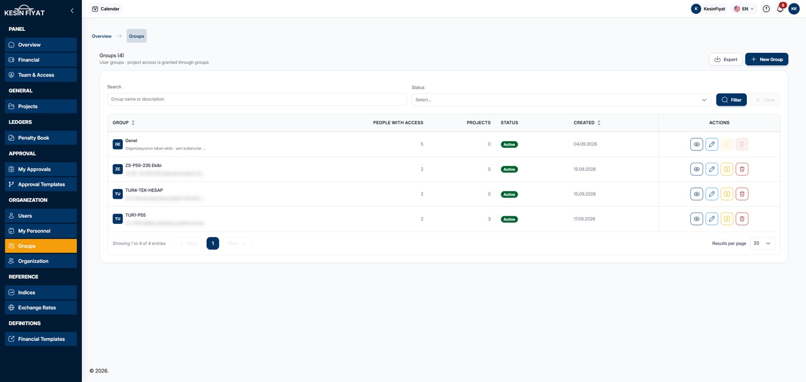 Groups screen: the Export and New Group buttons at the top right, the search box and the active or passive box, and the group list with group, people with access, projects and created columns