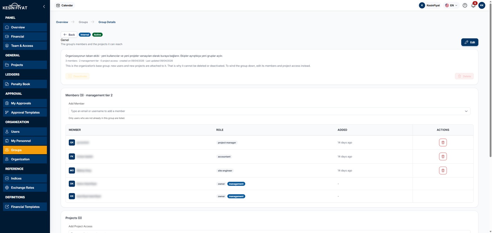 Genel group page: the base group note, the Deactivate and Delete buttons that cannot be pressed, and the members below with company owners marked management