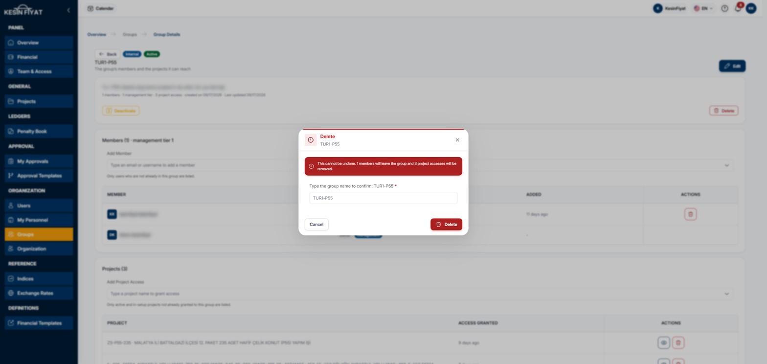 Group delete window: a red warning that this cannot be undone with the number of members leaving and project accesses removed, the box for the group name, and the Cancel and Delete buttons