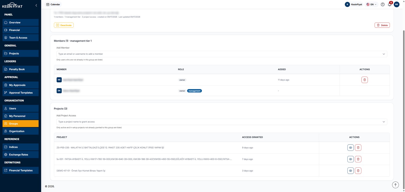 Projects card: the Add Project Access box, the project list with project and access granted columns, and the eye and trash buttons on the rows