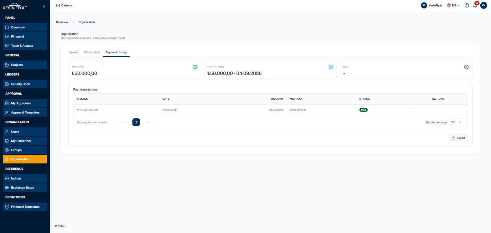 Payment History tab: the total paid, last payment and next payment summaries, the past transactions list with invoice, date, amount and method columns, and the Export button