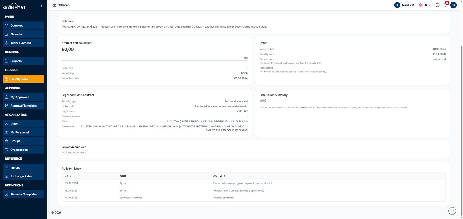 Lower part of the penalty page: the linked documents card and the activity history with date, who and activity columns