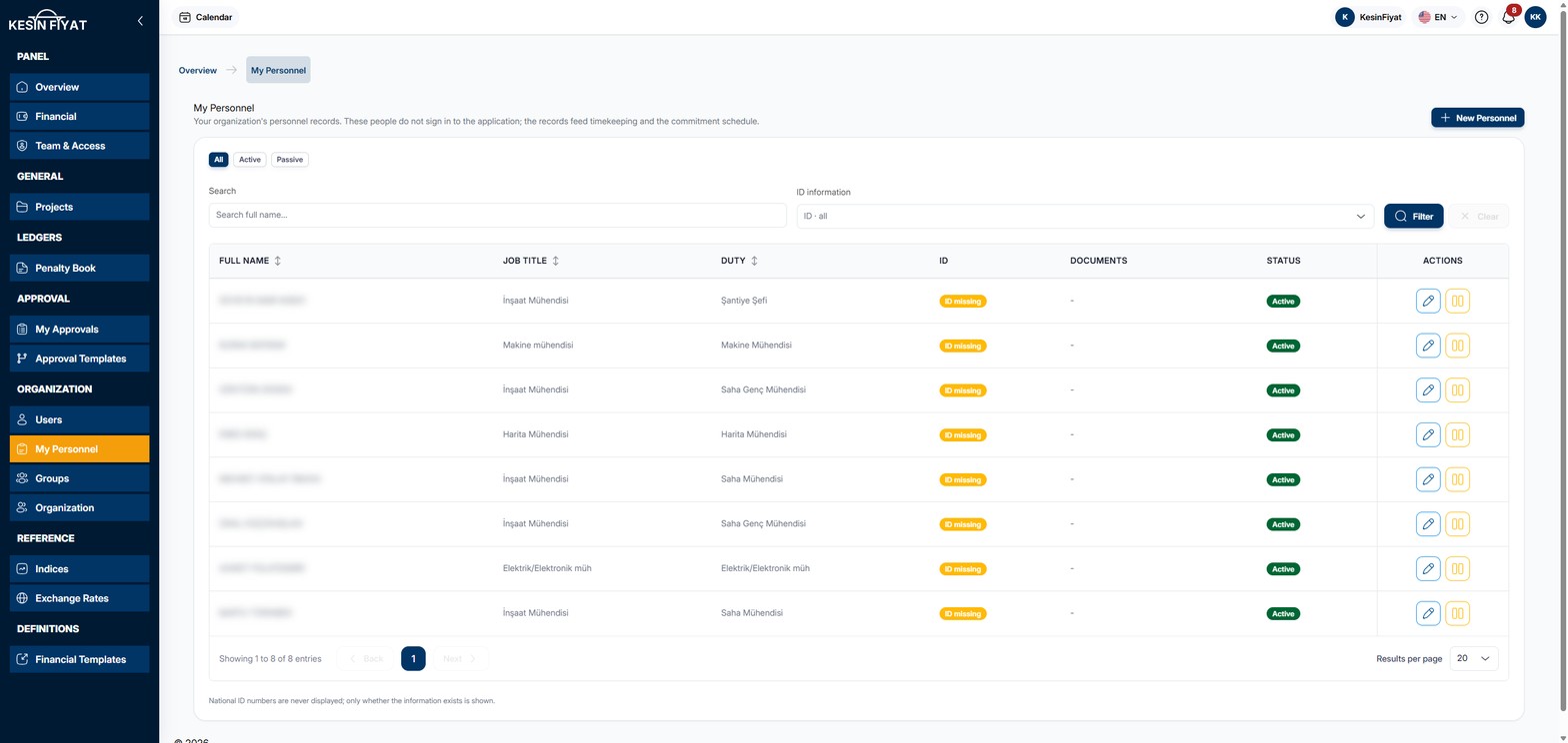 My Personnel screen: the New Personnel button at the top right, the All, Active and Passive options below it, the search and ID information boxes, and the personnel list with full name, job title, duty, ID and documents columns and an Active badge on each row