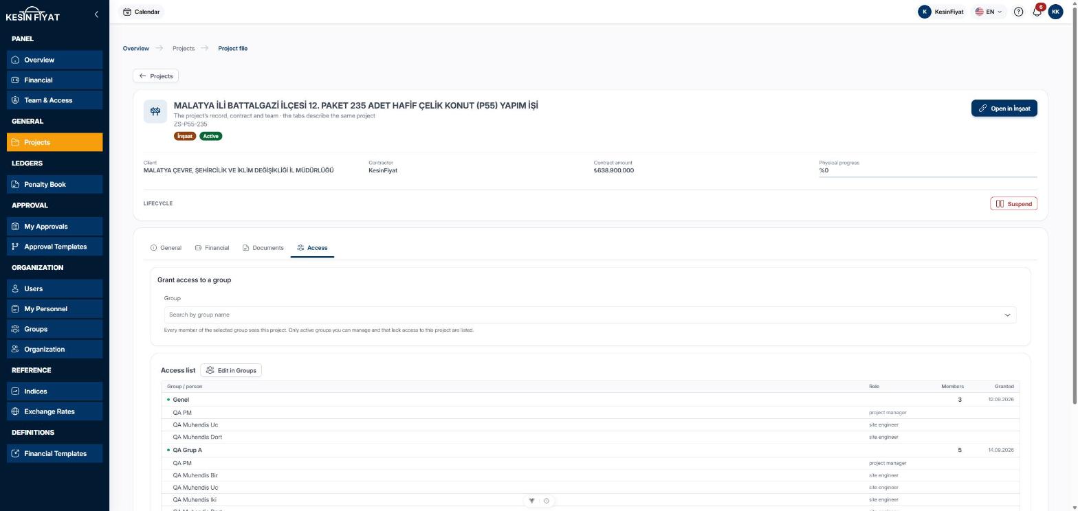 Access tab: the Grant access to a group card and, below it, the access list with groups and members