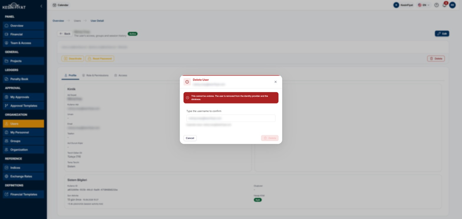 Delete User window: a warning that this cannot be undone, the box for the username, the Cancel button and the Delete button that cannot be pressed yet