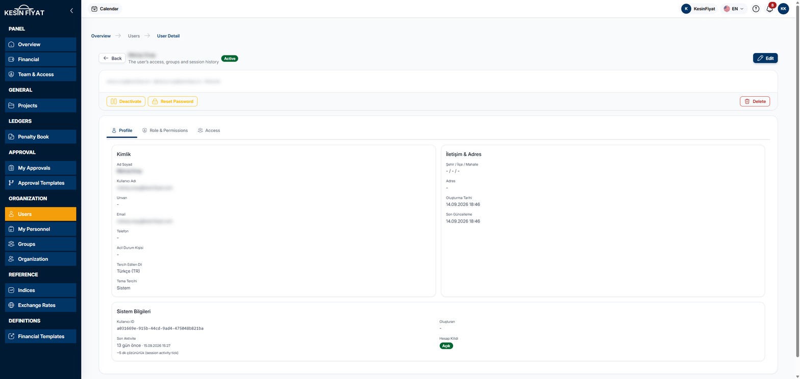 User Detail screen: Back and Edit buttons at the top, a card with the Deactivate, Reset Password and Delete buttons below, and the identity, contact and system information cards on the Profile tab at the bottom